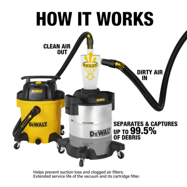 DeWalt Cyclone Dust Collection Separator 38L | DXVCS003